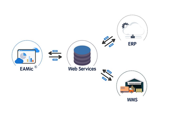 spare-parts-management-system-7.jpg
