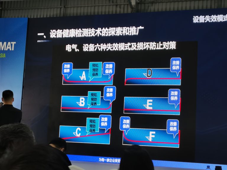 valueapex-invited-to-attend-the-3rd-high-end-manufacturing-development-forum-1104-3.jpg