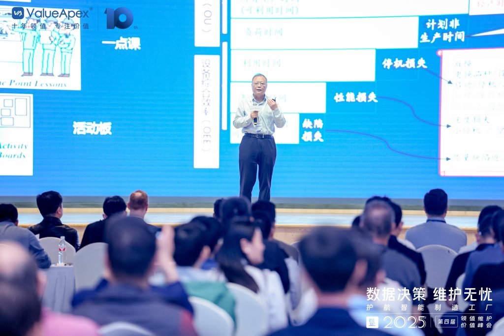 the-4th-valueapex-data-driven-decisions-04-1119.jpg